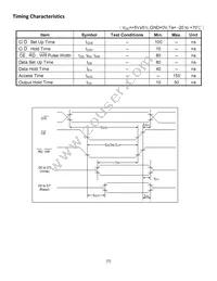 NHD-24064CZ-FSW-FBW Datasheet Page 7