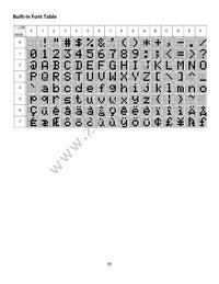 NHD-24064CZ-FSW-FBW Datasheet Page 8