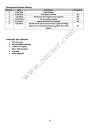 NHD-24064WG-AFFH-VZ# Datasheet Page 2