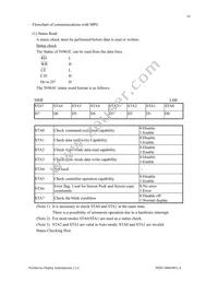 NHD-24064WG-AGYH-VZ# Datasheet Page 10