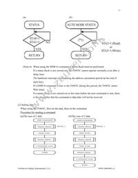 NHD-24064WG-AGYH-VZ# Datasheet Page 11