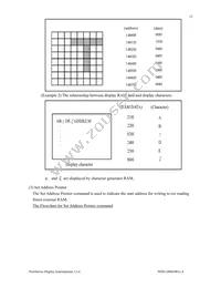 NHD-24064WG-AGYH-VZ# Datasheet Page 15