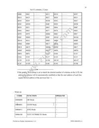 NHD-24064WG-AGYH-VZ# Datasheet Page 20