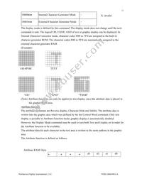 NHD-24064WG-AGYH-VZ# Datasheet Page 21