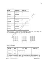 NHD-24064WG-AGYH-VZ# Datasheet Page 23