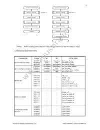 NHD-24064WG-ATFH-VZ#000CB Datasheet Page 12