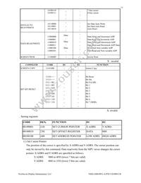 NHD-24064WG-ATFH-VZ#000CB Datasheet Page 13