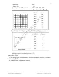 NHD-24064WG-ATFH-VZ#000CB Datasheet Page 15