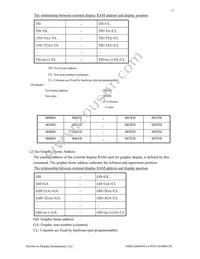NHD-24064WG-ATFH-VZ#000CB Datasheet Page 17