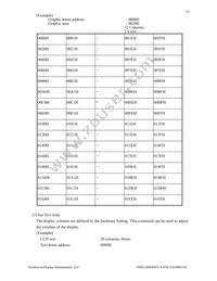 NHD-24064WG-ATFH-VZ#000CB Datasheet Page 18