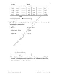 NHD-24064WG-ATFH-VZ#000CB Datasheet Page 19