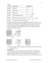NHD-24064WG-ATFH-VZ#000CB Datasheet Page 20