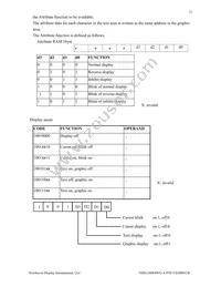 NHD-24064WG-ATFH-VZ#000CB Datasheet Page 21