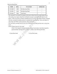 NHD-24064WG-ATFH-VZ#000CB Datasheet Page 23