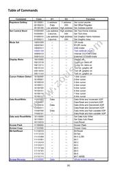 NHD-24064WG-ATGH-VZ# Datasheet Page 6