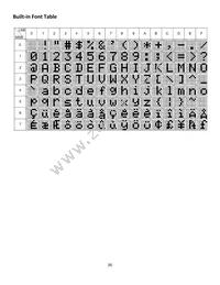 NHD-24064WG-ATGH-VZ# Datasheet Page 8