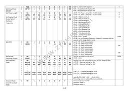 NHD-3.12-25664UMB3 Datasheet Page 13
