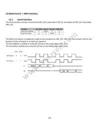 NHD-3.12-25664UMB3 Datasheet Page 18