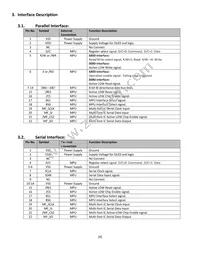 NHD-3.12-25664UMY3 Datasheet Page 4