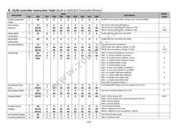 NHD-3.12-25664UMY3 Datasheet Page 12