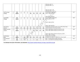 NHD-3.12-25664UMY3 Datasheet Page 14