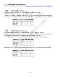 NHD-3.12-25664UMY3 Datasheet Page 15