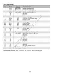NHD-3.5-320240MF-ASXN# Datasheet Page 4