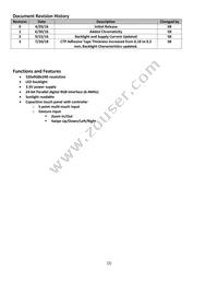 NHD-3.5-320240MF-ASXN#-CTP Datasheet Page 2