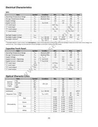 NHD-3.5-320240MF-ASXN#-CTP Datasheet Page 5
