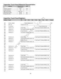 NHD-3.5-320240MF-ASXN#-CTP Datasheet Page 6