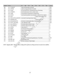 NHD-3.5-320240MF-ASXN#-CTP Datasheet Page 7