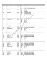 NHD-3.5-320240MF-ASXN#-CTP Datasheet Page 8