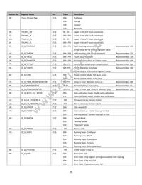 NHD-3.5-320240MF-ASXN#-CTP Datasheet Page 9