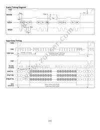 NHD-3.5-320240MF-ASXN#-CTP Datasheet Page 12