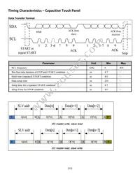 NHD-3.5-320240MF-ASXN#-CTP Datasheet Page 13