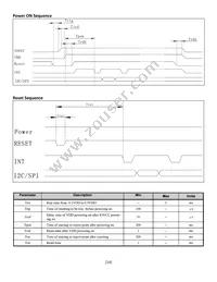 NHD-3.5-320240MF-ASXN#-CTP Datasheet Page 14