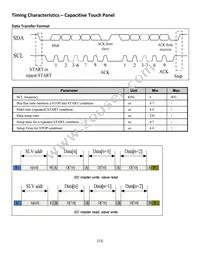 NHD-3.5-320240MF-ASXV#-CTP Datasheet Page 13