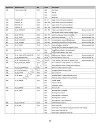 NHD-3.5-320240MF-ATXL#-CTP-1 Datasheet Page 9