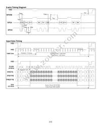 NHD-3.5-320240MF-ATXL#-CTP-1 Datasheet Page 12