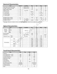 NHD-3.5-320240MF-ATXL#-T-1 Datasheet Page 5