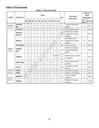 NHD-320240WG-BOTFH-VZ# Datasheet Page 6