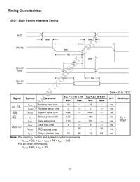 NHD-320240WG-BOTFH-VZ# Datasheet Page 7