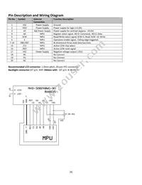 NHD-320240WG-BOTMI-VZ# Datasheet Page 4