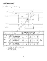 NHD-320240WG-BOTMI-VZ# Datasheet Page 7