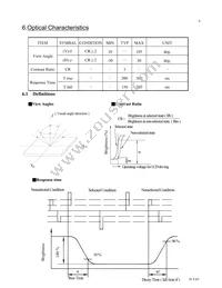 NHD-320240WG-BXFFH-VZ# Datasheet Page 6