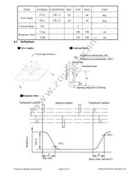 NHD-320240WG-BXFMI-VZ Datasheet Page 6