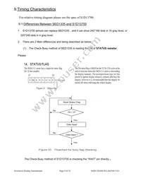 NHD-320240WG-BXFMI-VZ Datasheet Page 9