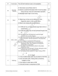 NHD-320240WG-BXFMI-VZ Datasheet Page 17