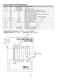 NHD-320240WG-BXTFH-VZ# Datasheet Page 4