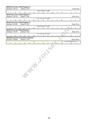 NHD-320240WG-BXTFH-VZ# Datasheet Page 8